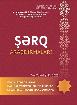 “Şərq araşdırmaları”